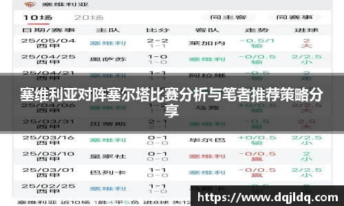 塞维利亚对阵塞尔塔比赛分析与笔者推荐策略分享